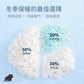 勞叔 呼呼眠紙棉 450g